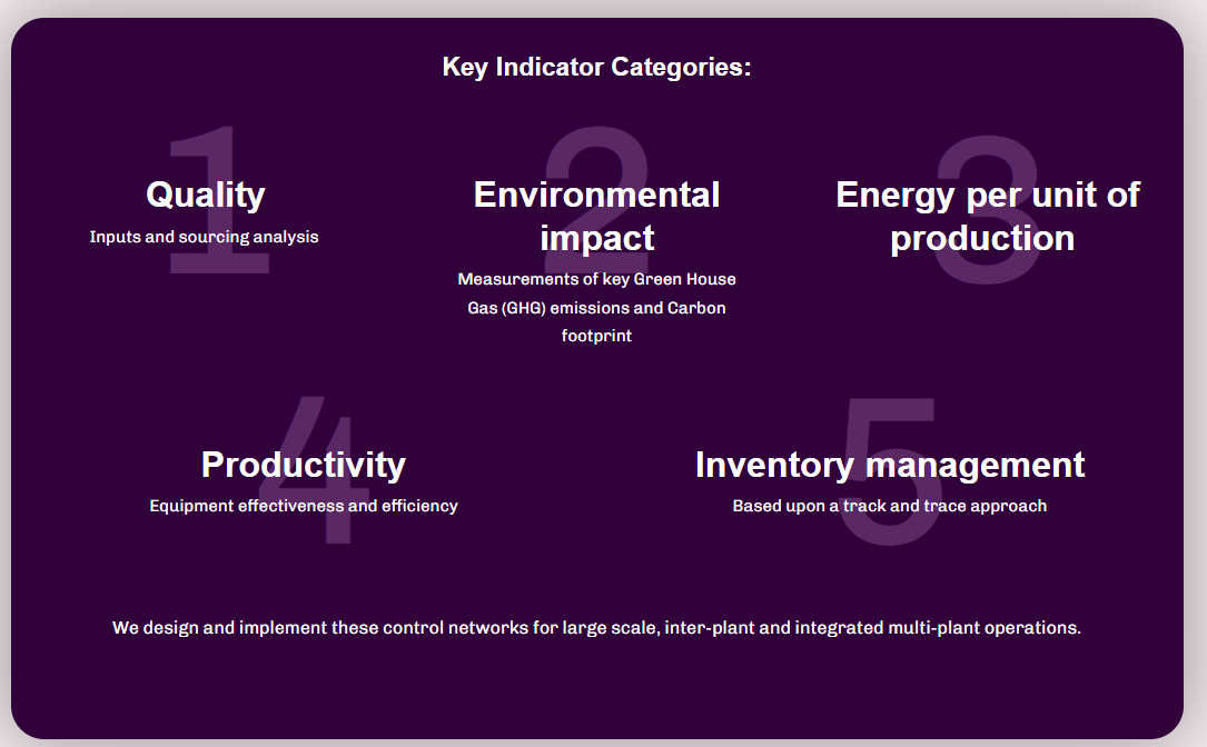 Environmental Impact Assessment Platform